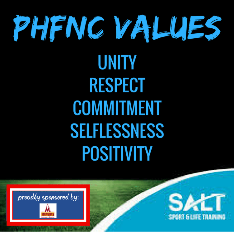 PHFNC VALUES